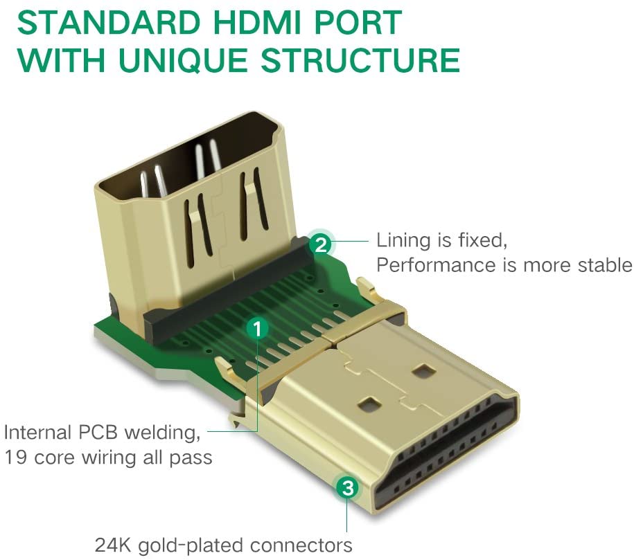 Đầu nối cổng HDMI male sang HDMI female vuông góc 90 độ (BẺ LÊN) UGREEN 20110