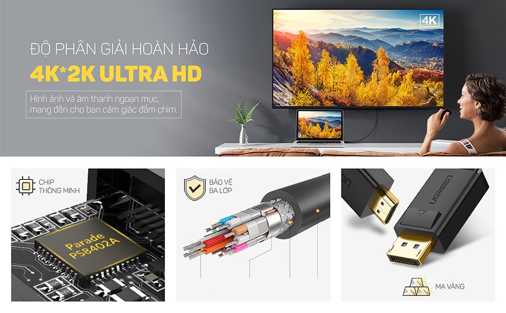 Cáp chuyển đổi DisplayPort sang HDMI UGREEN DP101 10239 Dài 1.5m