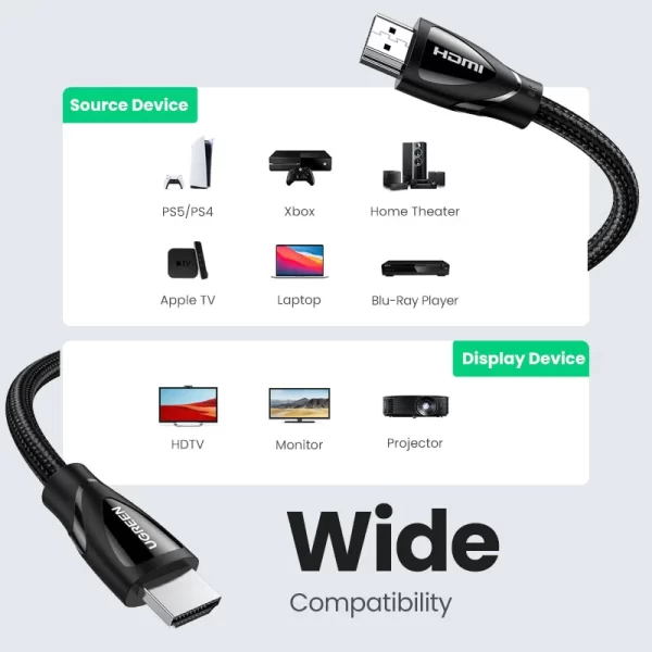 Cáp HDMI 2.1 UGREEN 80403 HD140 8K@60Hz dây bện dài 2m