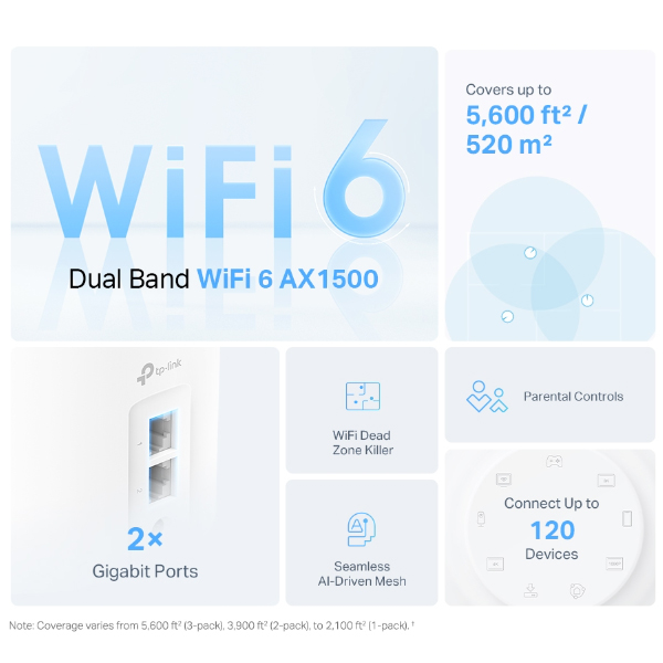 Wi-Fi Mesh TP-Link Deco X10 (2-pack)