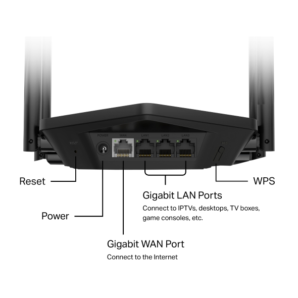 Router Wi-Fi 6 Băng Tần Kép AX2700 Mercusys MR78X