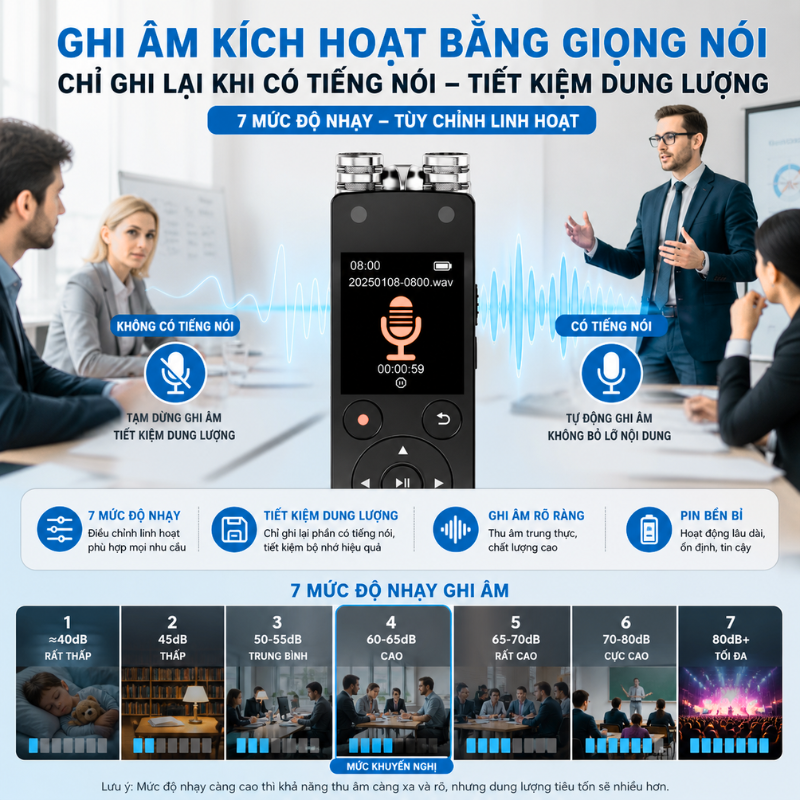 Máy Ghi Âm CS-X5S­R100­8W Cao Cấp – 3072Kbps, Bluetooth 5.2, Ghi Âm Siêu Nét