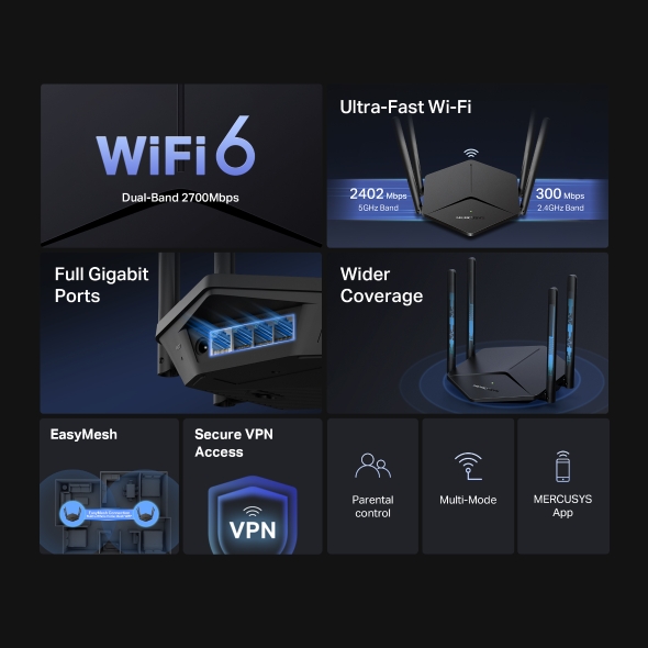 Router Wi-Fi 6 Băng Tần Kép AX2700 Mercusys MR78X