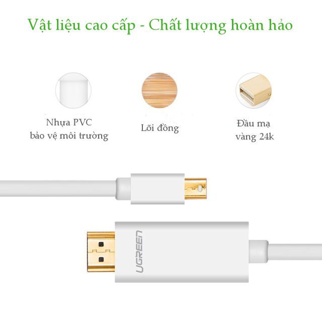 Cáp DisplayPort (Thunderbolt) sang HDMI UGREEN MD101 20849 Độ phân giải 2k*4K@