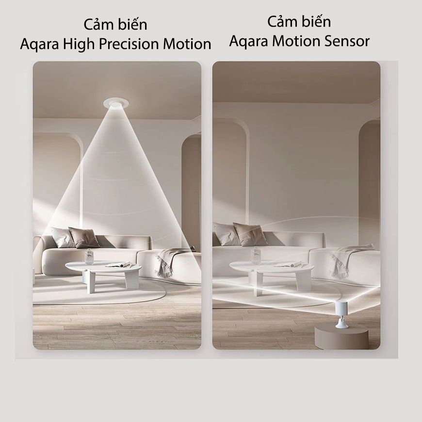 Cảm biến độ nhạy cao Aqara High Precision Motion Sensor