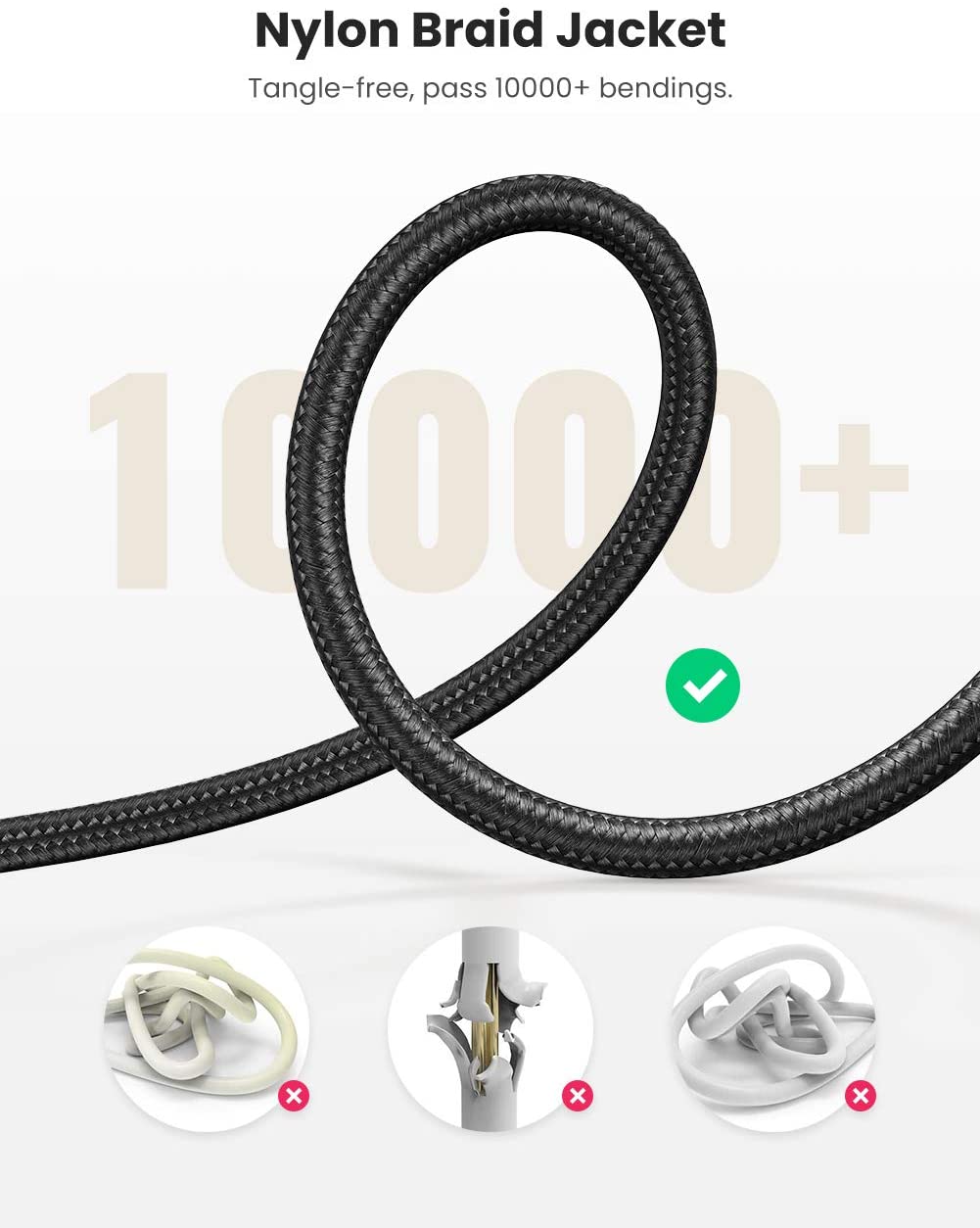 Dây âm thanh 3.5mm UGREEN AV112 10687 Vỏ bện vải sợi tổng hợp dài 2m Màu tím than
