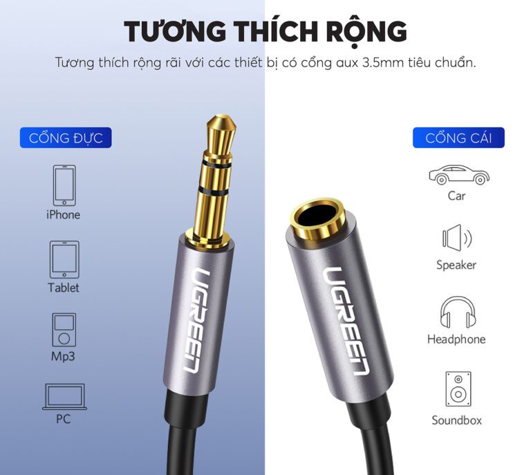Dây cáp nối dài 3.5mm UGREEN AV118 40674 hỗ trợ Mic Màu Xanh Dài 1.5m