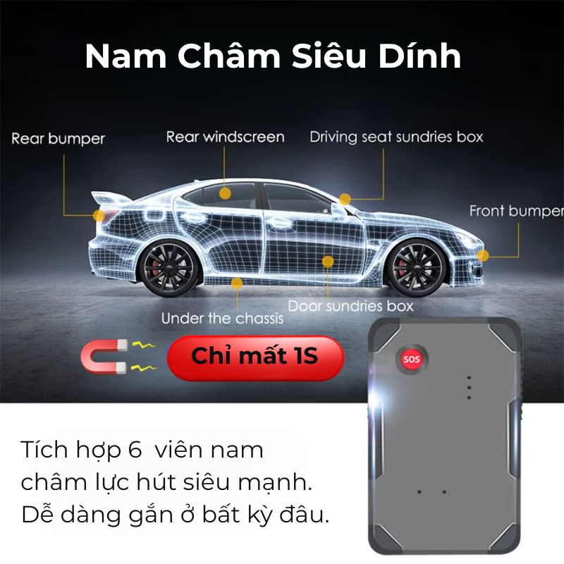 Định vị W07B Pin 9 ngày Mini Siêu Nhỏ - Chính xác 99.99% - Theo dõi thời gian thực