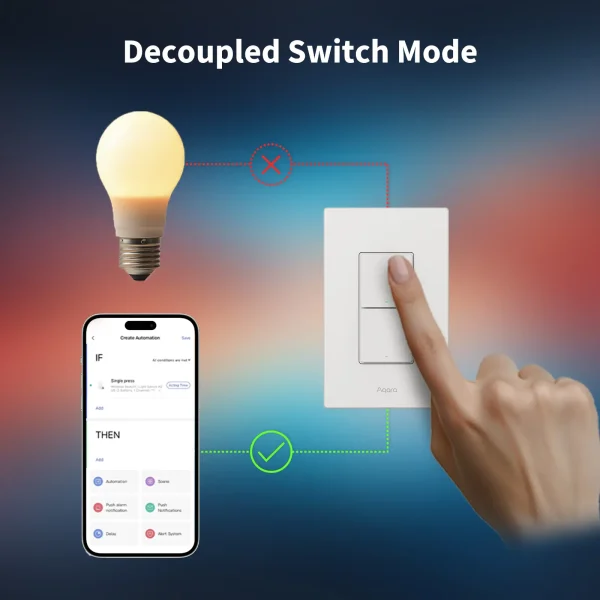 Công tắc thông minh Aqara H2 Light Switch US WS-K03E 2 Nút ấn (2 nút điều khiển)