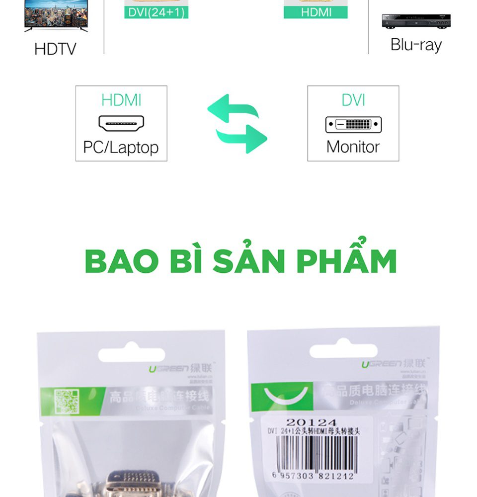 Đầu chuyển đổi cổng DVI-D (24+1) đực sang HDMI cái UGREEN 20124