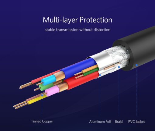Cáp VGA tròn 2 đầu đực màu đen Ugreen VG101 11631 Dài 3m