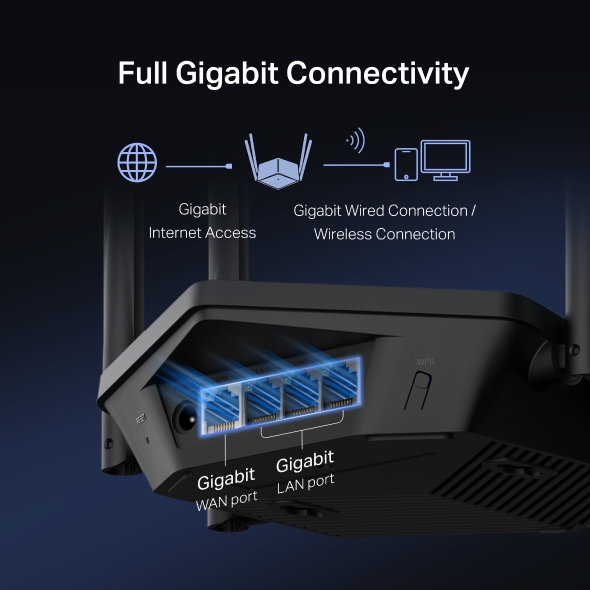 Router Wi-Fi 6 Băng Tần Kép AX2700 Mercusys MR78X