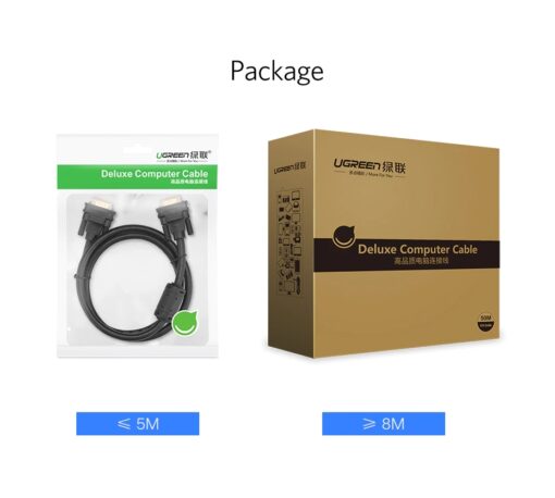 Cáp VGA tròn 2 đầu đực màu đen Ugreen VG101 11631 Dài 3m