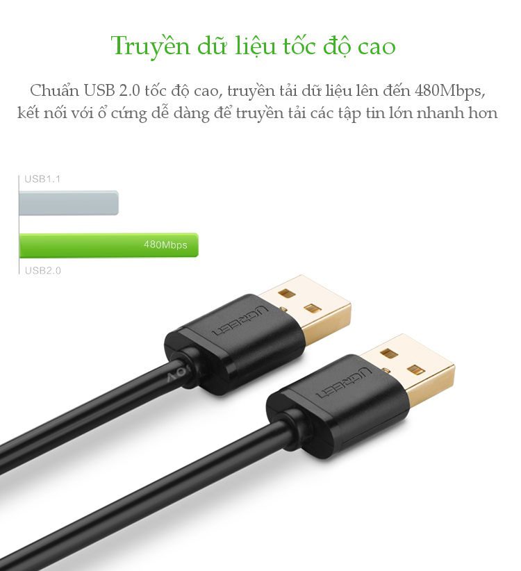 Dây cáp truyền dữ liệu 2 đầu USB 2.0 dài 3M UGREEN US102 30135 Màu Trắng