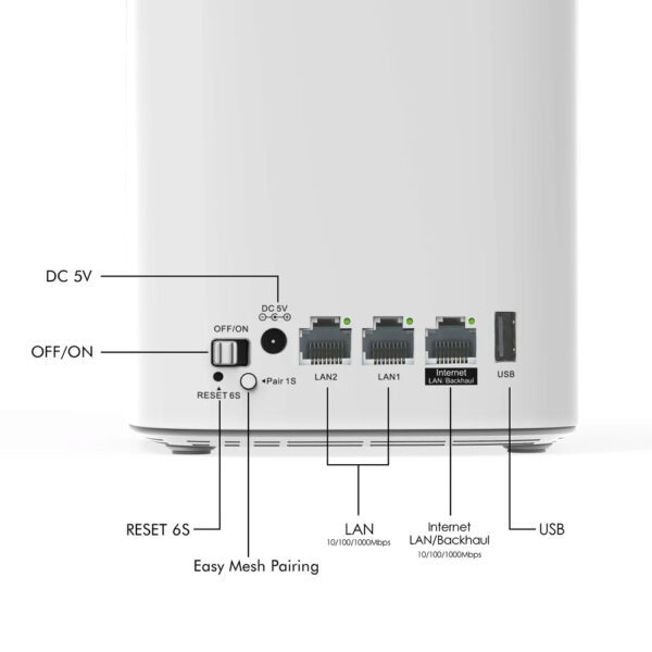 Bộ phát sóng Mesh WiFi 6 1800Mps EZVIZ CS-W3R (AX1800)