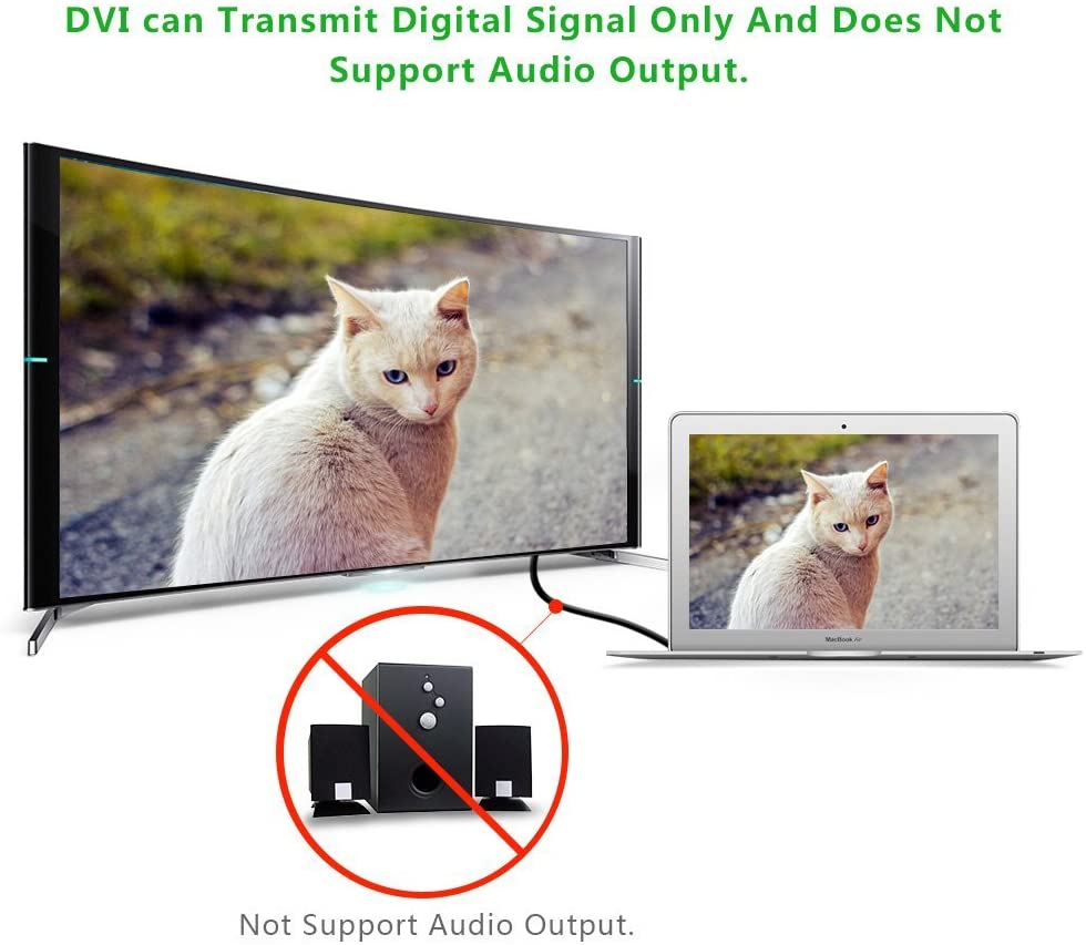 Cáp DVI Ugreen DV101 chuẩn DVI-D (24+1) 2 đầu đực 11644 Dài 25m