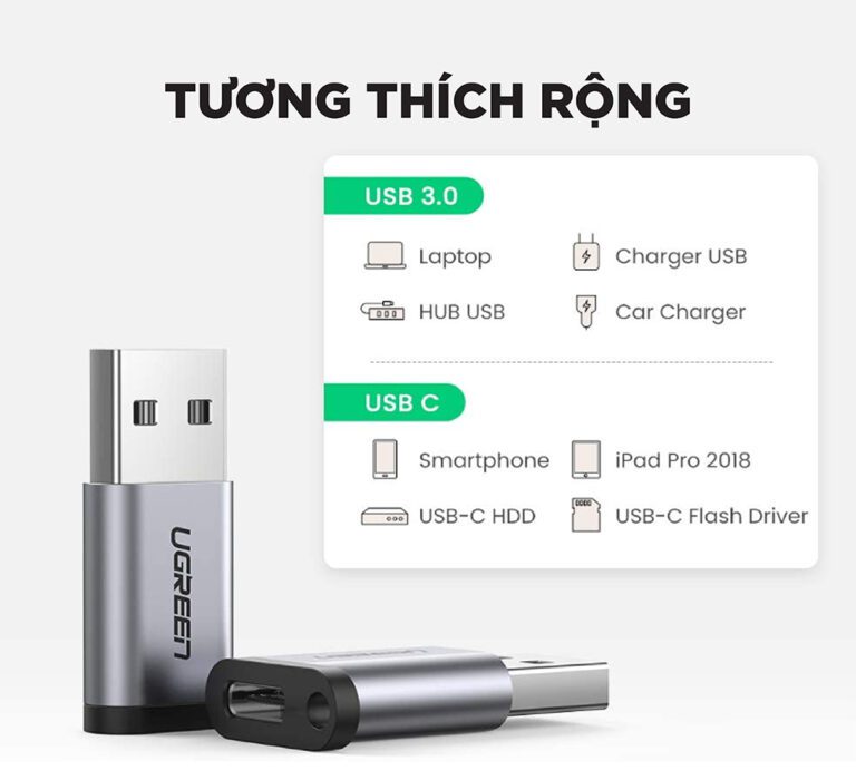 Đầu chuyển Type C sang USB 3.0 UGREEN US204