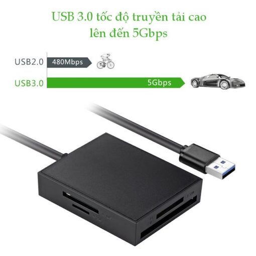 Đầu đọc thẻ Ugreen CR125 30231 đầu vào USB 3.0 siêu nhanh Dài 1m