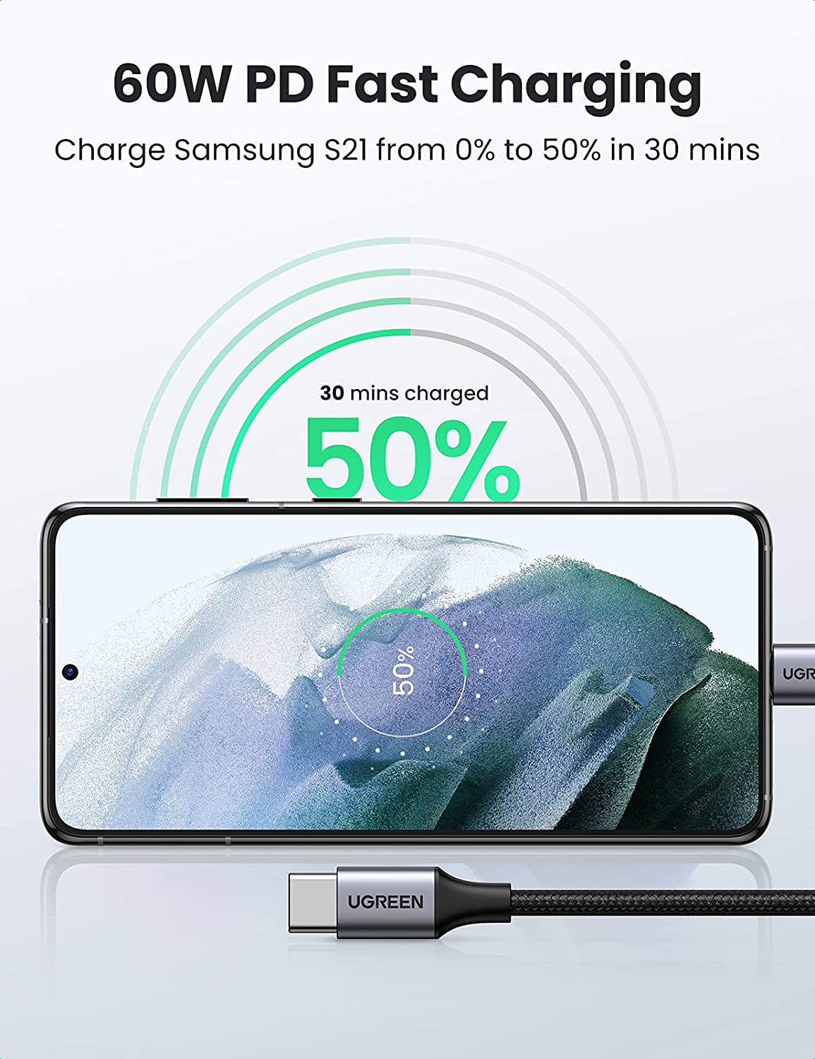 Cáp sạc nhanh Type C UGREEN US261 50152, Sạc nhanh PD 60W, Tốc độ truyền 480Mbps dài 2m