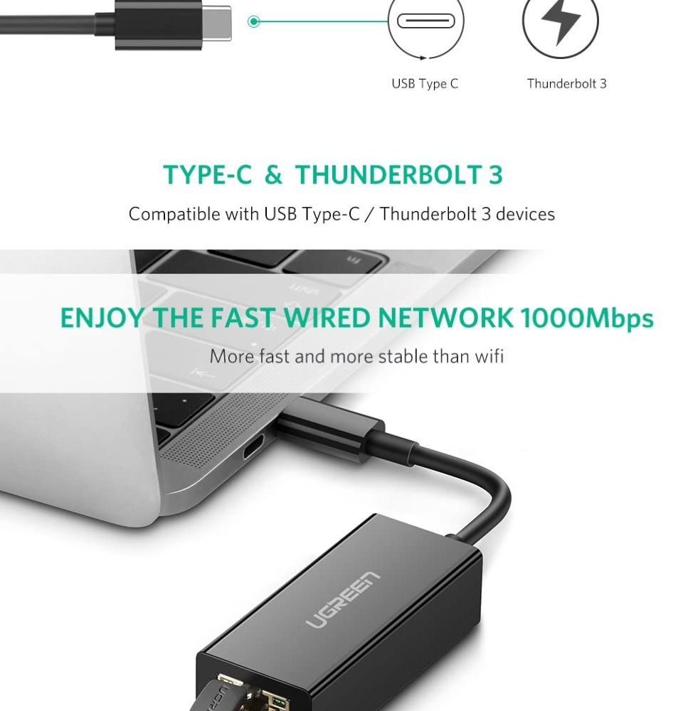 Cáp chuyển Type C sang đầu mạng UGREEN US236 Đầu mạng Ethernet RJ45 Gigabit tốc độ mạng 1000 Mbps
