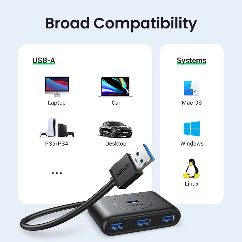 Hub USB 3.0 4 Cổng Ugreen CR113 20290 Màu Đen Dài 0.5m