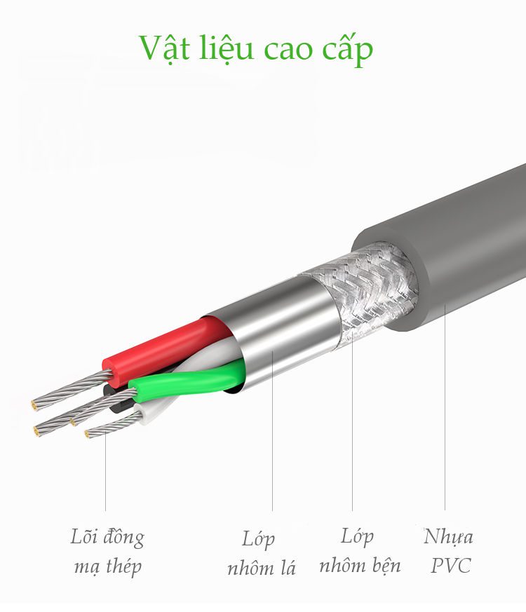 Dây cáp lập trình cổng COM USB 2.0 sang DB9 RS-232 UGREEN CR104 20210 Dài 1m
