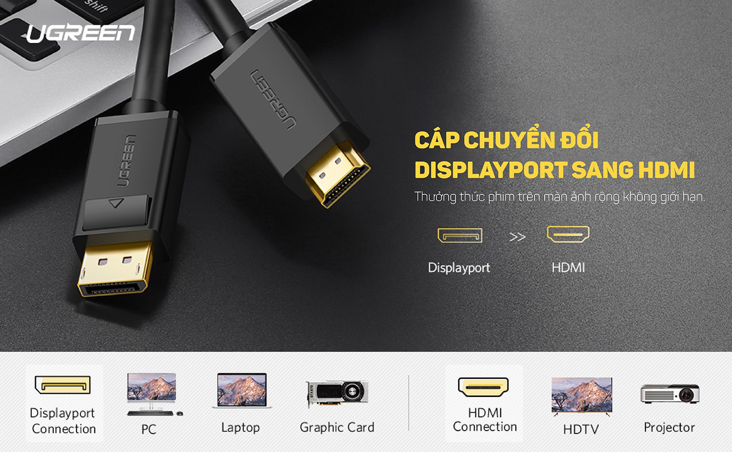 Cáp chuyển đổi DisplayPort sang HDMI UGREEN DP101 10239 Dài 1.5m