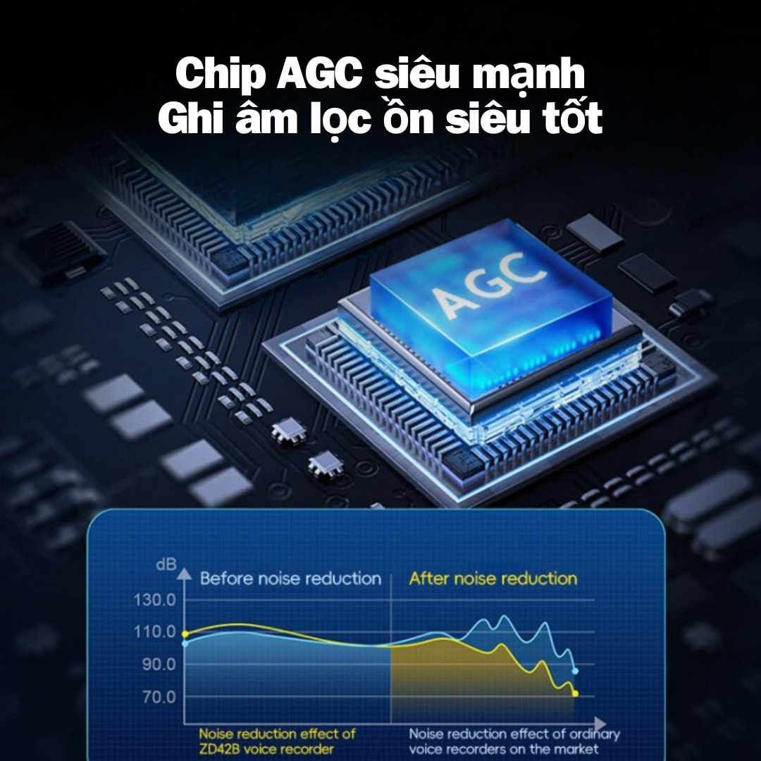 Máy ghi âm G8X Pro ghi âm 40 ngày - Lọc âm siêu tốt - Bảo mật File an toàn - Đầu ghi hình DS-7108HGHI-F1/N