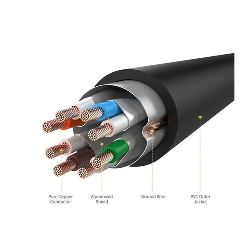 Cáp mạng LAN Cat 7 F/FTP đầu đúc bọc kim loại UGREEN NW107 11268 Dài 1m
