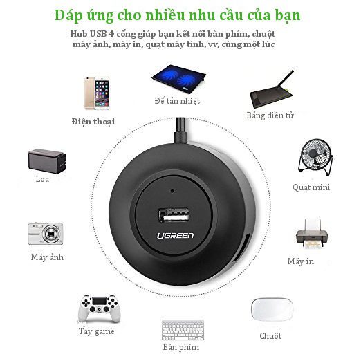 Hub USB Ugreen chia 1 cổng USB2.0 ra 4 cổng USB tốc độ cao CR106 20295 Màu Đen Dài 1.5m
