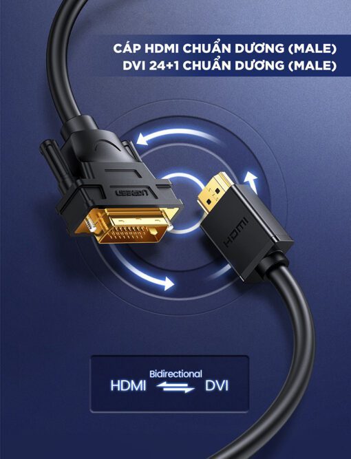 Cáp HDMI sang DVI-D 24+1 dây tròn và dây dẹt dài 12m UGREEN HD106 10165
