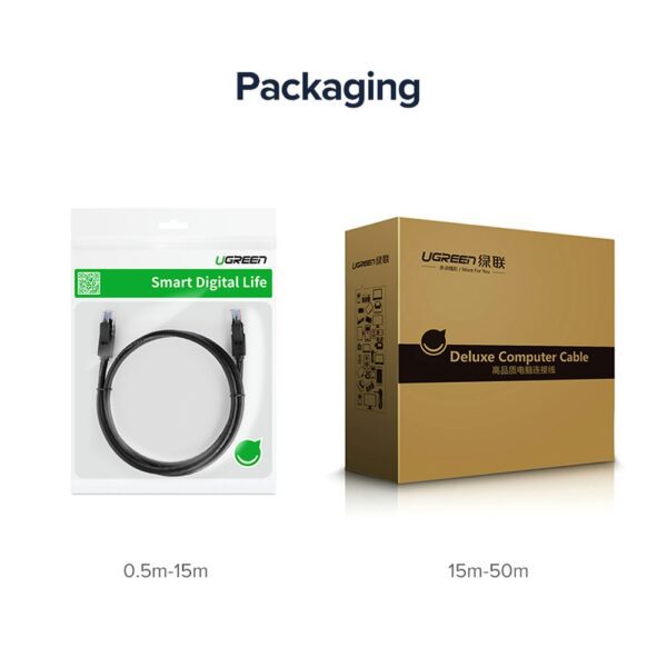 Dây cáp mạng Cat6 UGREEN NW102 20161 cáp tròn màu đen Dài 3m