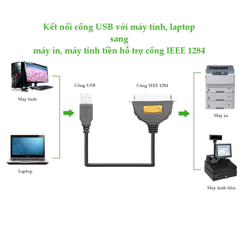 Dây cáp máy in USB sang IEEE1284 Parallel dài 1.5m UGREEN CR124 30227