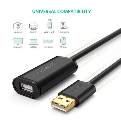 Dây USB 2.0 nối dài Active UGREEN US121 10326 có CHIP dài 30m
