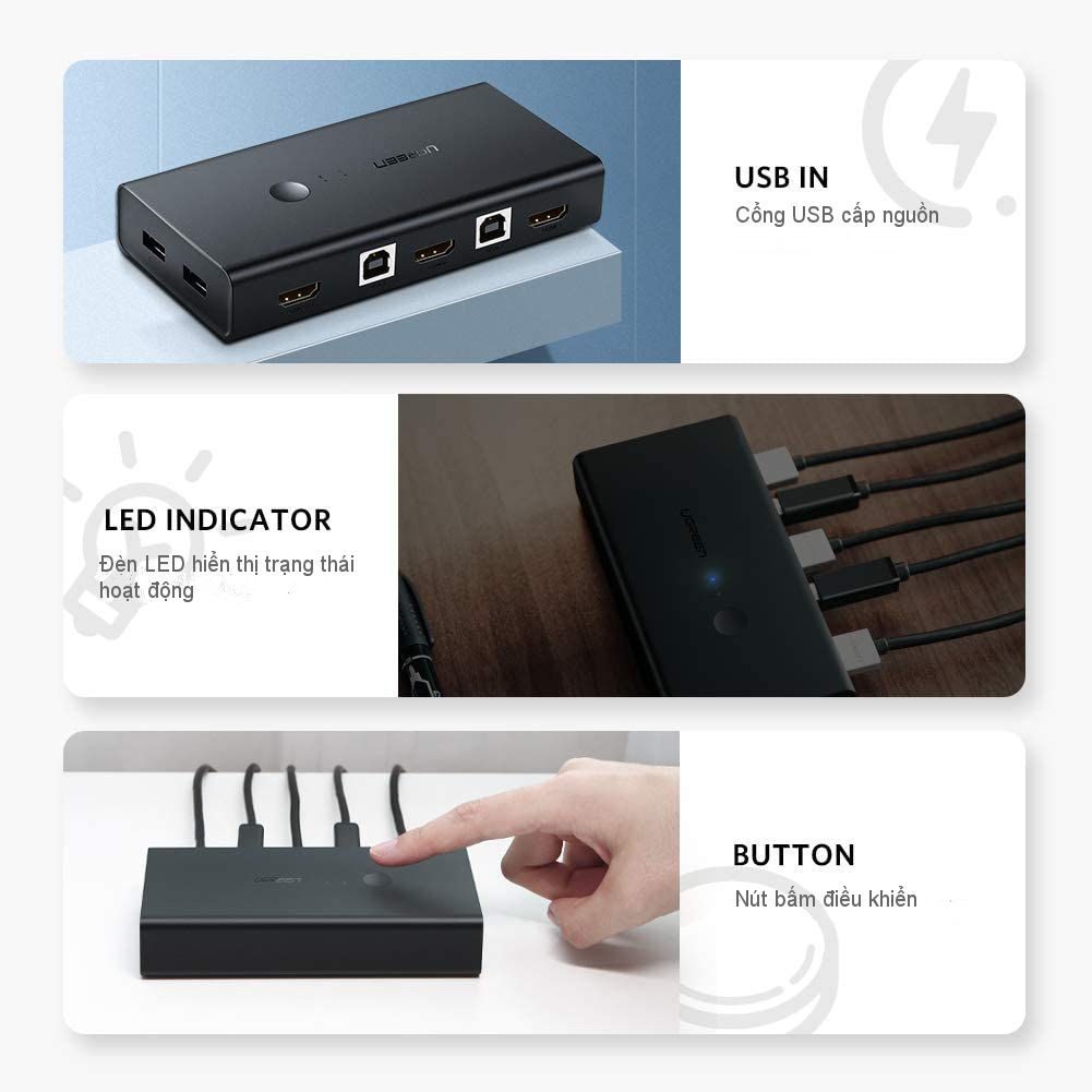 Bộ gộp HDMI KVM UGREEN CM200 – Gộp 2 máy tính dùng chung 1 màn hình, sử dụng chung chuột và bàn phím