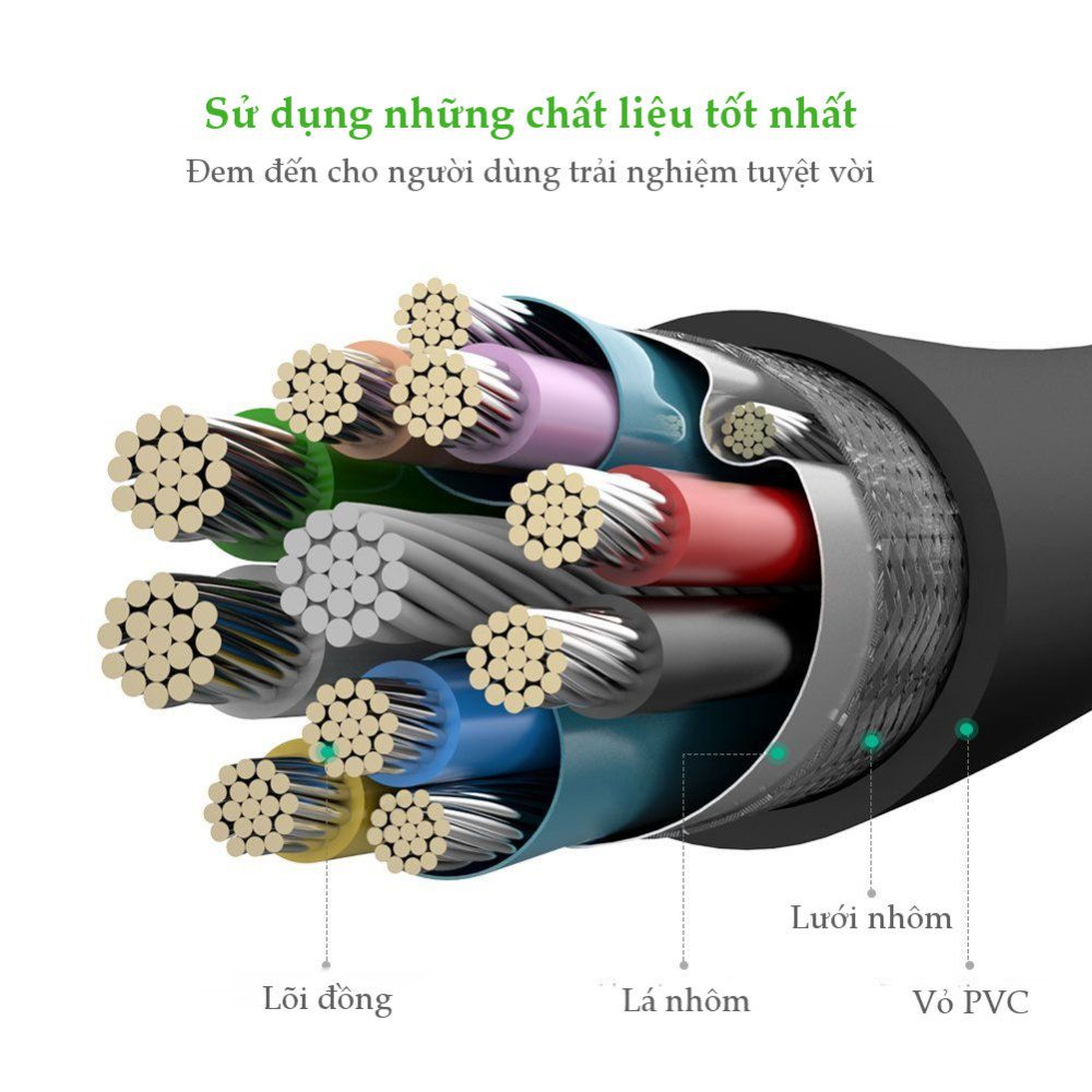 Dây cáp USB 3.0 sang Micro B dài 1m UGREEN US130 10841