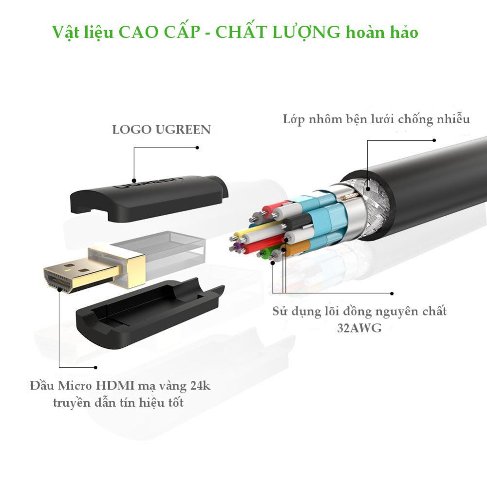 Cáp chuyển đổi micro HDMI đực sang HDMI cái dài 20cm UGREEN 20134