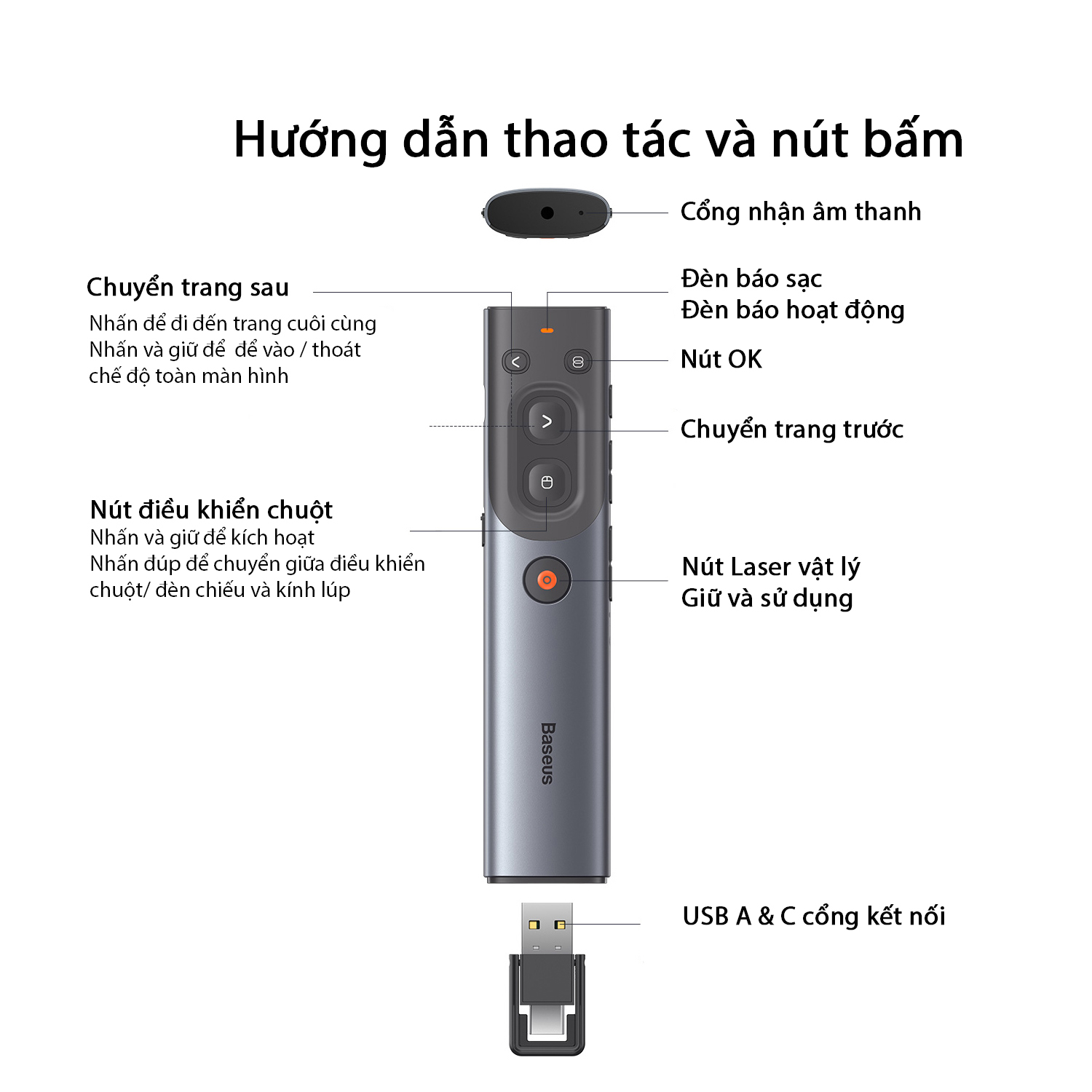BÚT TRÌNH CHIẾU BASEUS ORANGE DOT AI WIRELESS PRESENTER