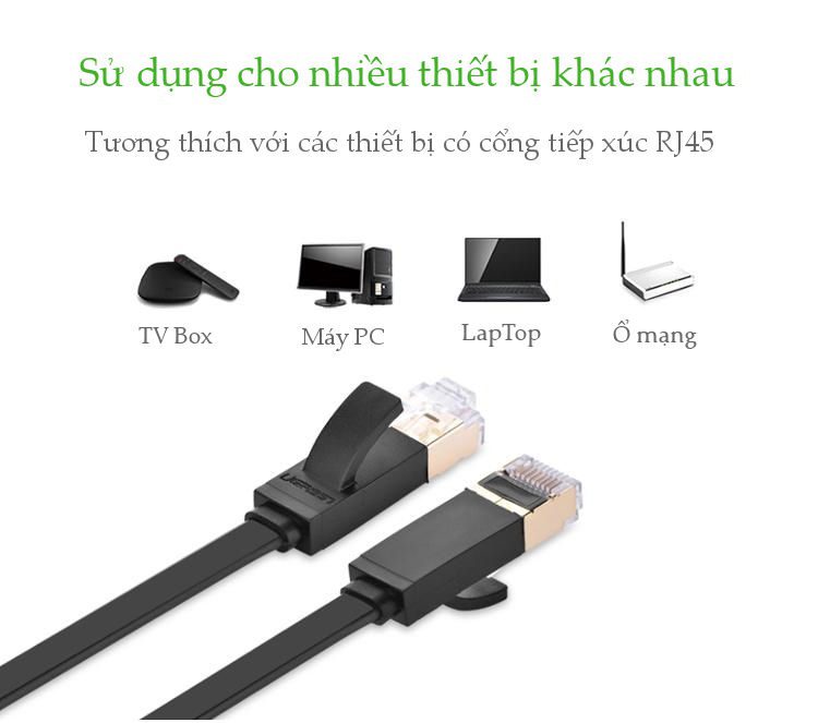 Cáp mạng 2 đầu đúc Cat7 UTP dạng dẹt UGREEN NW106 11263 Màu Đen Dài 5m