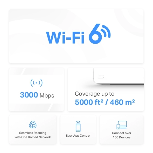 Bộ phát Wifi Mesh Mercusys Halo H80X (Wifi 6 AX3000)