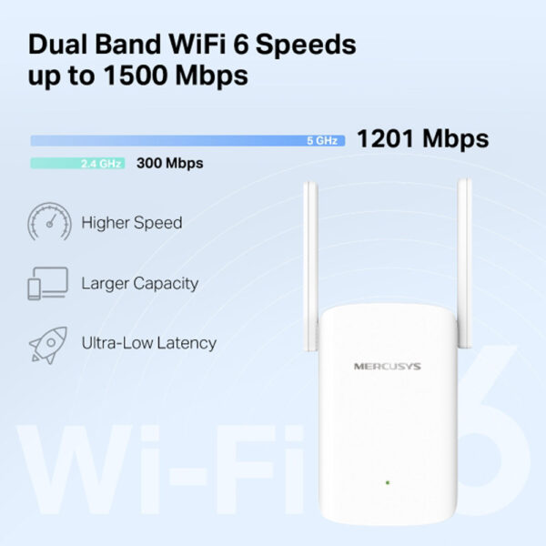 Bộ mở rộng sóng Wi-Fi 6 AX1500 Mercusys ME60X