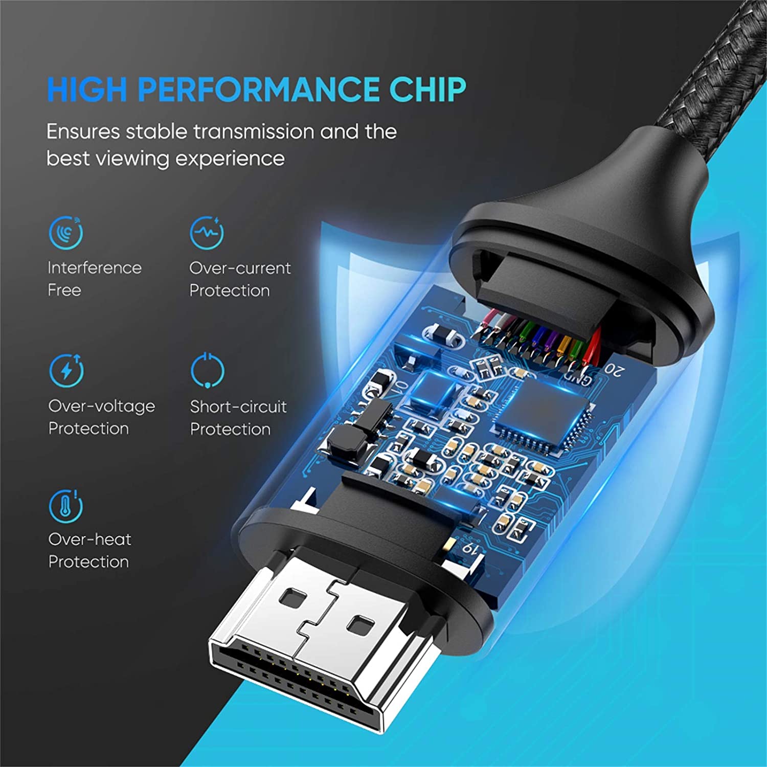 Cáp chuyển Type C sang HDMI UGREEN 50571 dài 2m