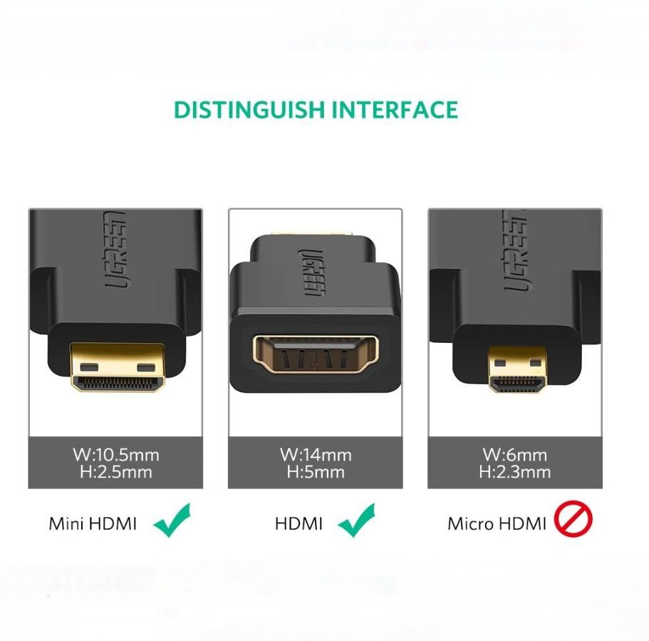 Đầu chuyển Mini HDMI male sang HDMI female dài 25mm UGREEN 20101
