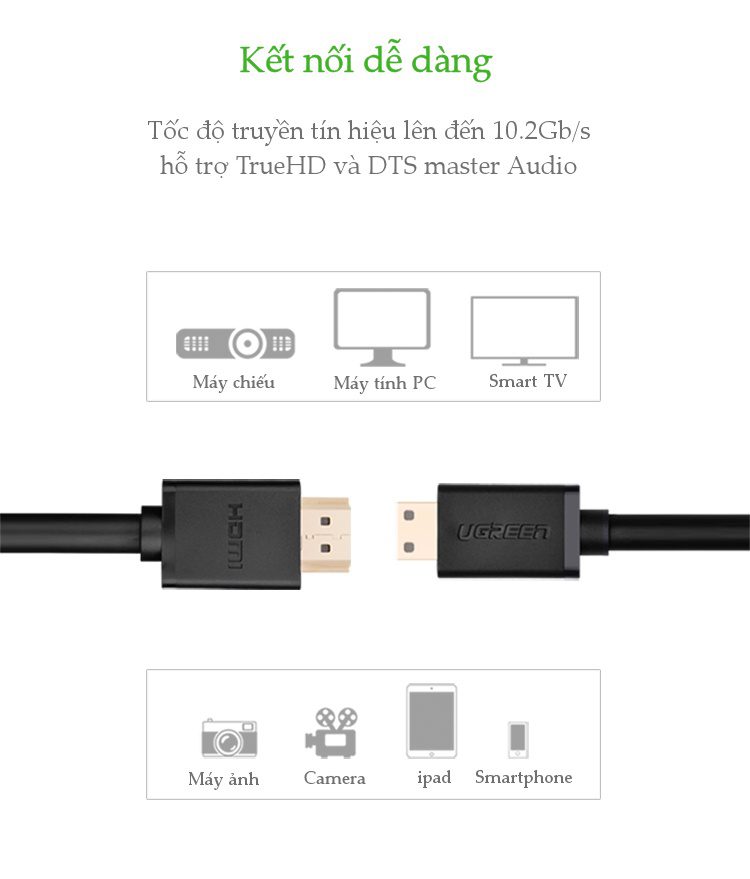 Dây cáp HDMI mini sang HDMI 1.4 thuần đồng 19+1 dài 3m HD108 10118