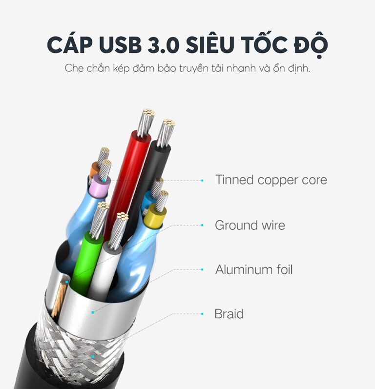 Hộp đựng ổ cứng 3.5/2.5 inch UGREEN US222 50423 hỗ trợ 10TB chân cắm tròn