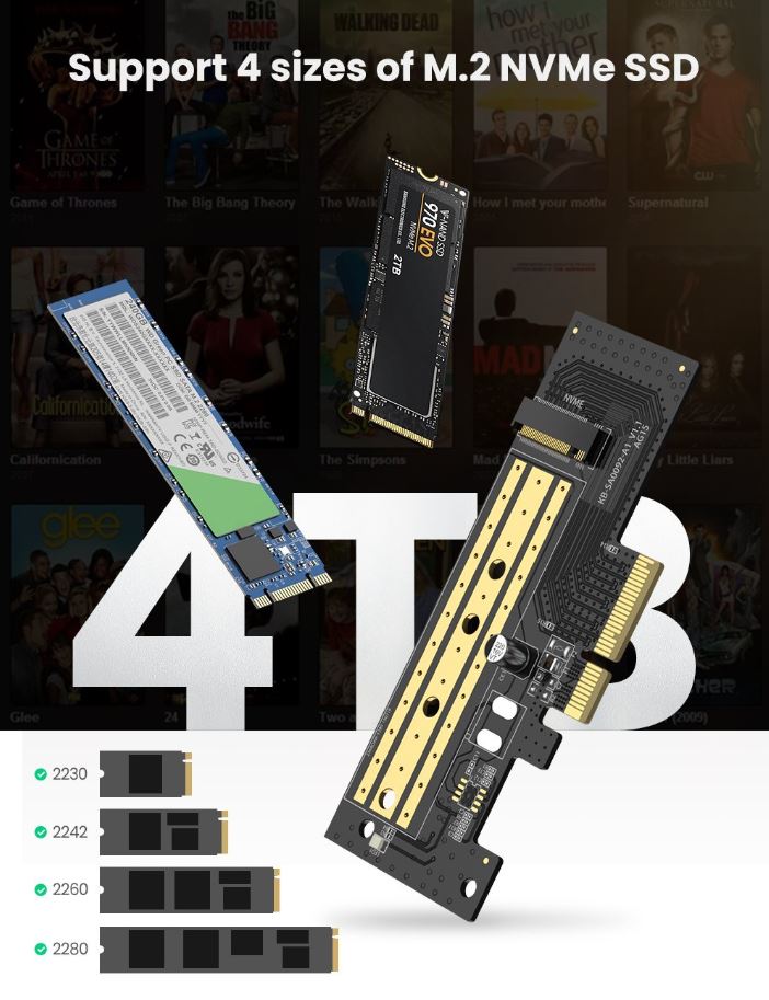 Card chuyển đổi ổ cứng SSD M2 NVMe PCIe 2280 to PCI-E 3.0 Ugreen 70503 cao cấp