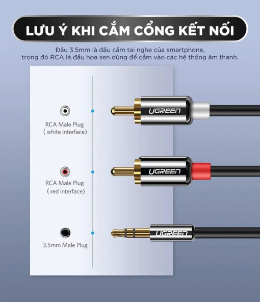 Dây Audio 3.5mm ra 2 đầu RCA (Hoa sen) UGREEN AV116 20780 Dài 8m