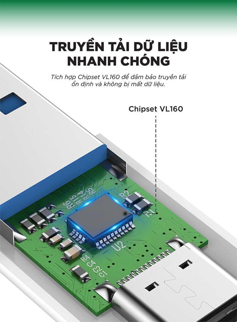 Đầu chuyển Type C sang USB 3.0 UGREEN US204