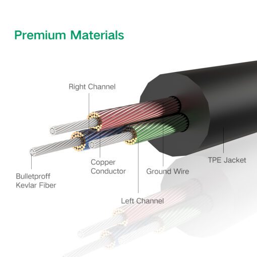 Dây cáp 3.5mm hai đầu đực đầu mạ vàng 24K Ugreen AV119 10736 Dài 3m