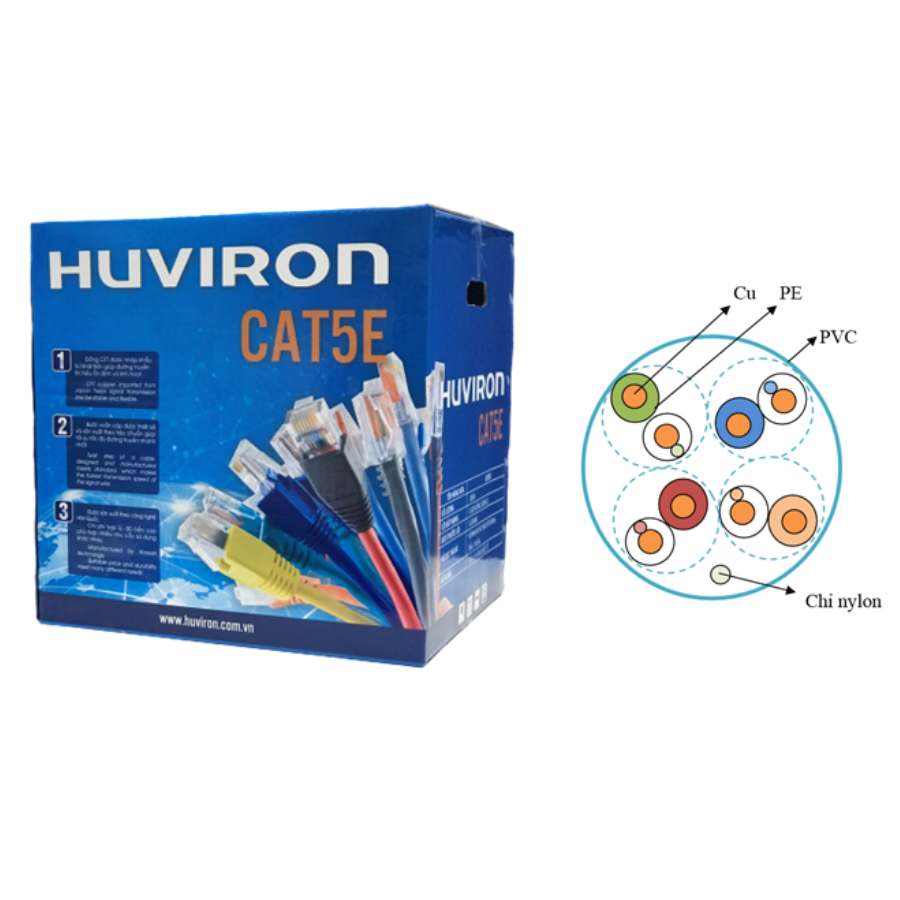 CÁP MẠNG F-CAT5E-UTP